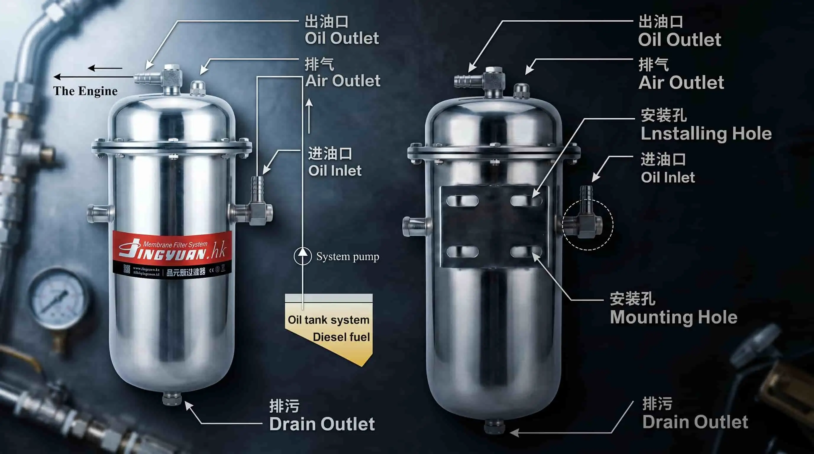 JY-210 车载终端精滤器 - 产品图片 3